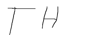 Inspector signature